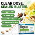 DIGESTION ENZYMES